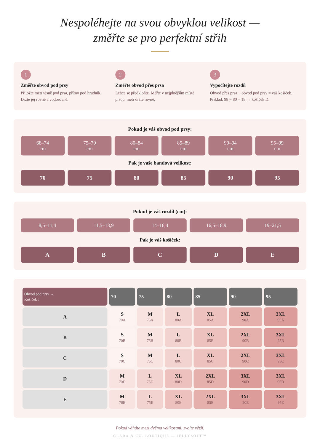 JellySoft™ | Podprsenka Druhá kůže